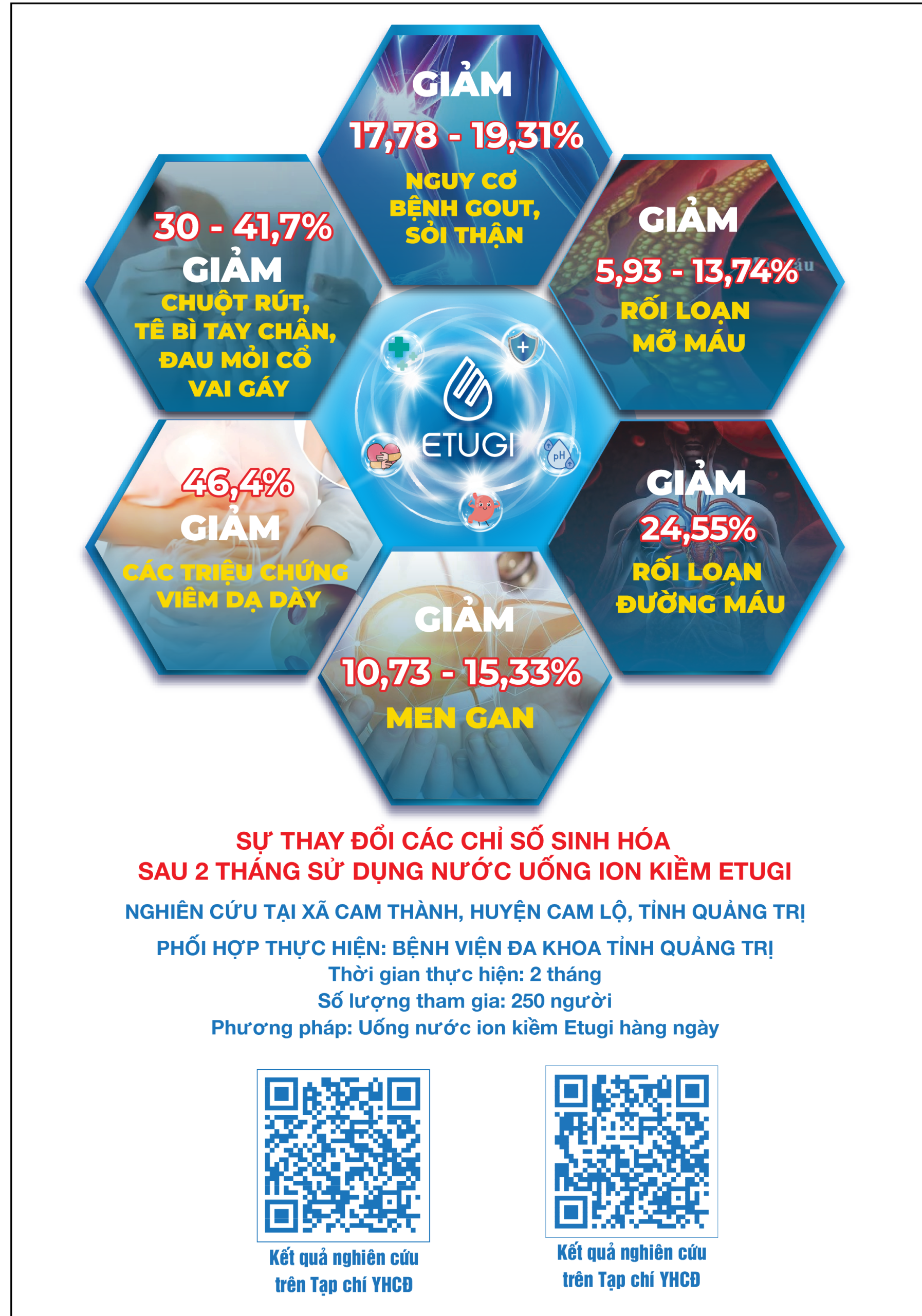 CHỨNG TỪ PHÁP LÝ ETUGI 2026-09
